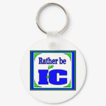 RB IoC Keychain RB IoC Keychain
