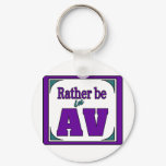 RBAV Stuff RBAV Stuff