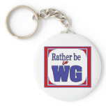 RBWG Merchandise Keychains