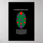 Re-Visioned Kabbalah Tree Poster posters