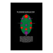 Re-Visioned Kabbalah Tree Poster posters