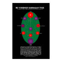 Re-Visioned Kabbalah Tree Print by JudithLaura Re-Visioned Kabbalah Tree Print