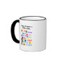 Read Better Coffee Mugs