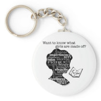 Read Jane Austen Key Chains