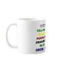 Read or say color mugs by BeatrizC Read or say color mugs