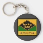 Reading Railroad,Bee Line Service Key Chains