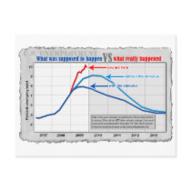 Real unemployment versus projection postcard by sweasel Real unemployment versus projection postcard