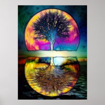 Realm of Divine Knowledge Poster