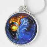 "Realms..." keychain Keychains