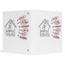 Realty Property Values Flow Chart Vinyl Binder