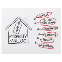 Realty Property Values Flow Chart Personalized Flyer