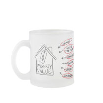 Realty Property Values Flow Chart Mugs