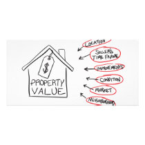 Realty Property Values Flow Chart Personalized Photo Card