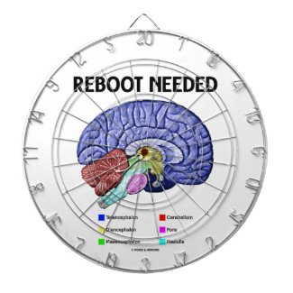 Reboot Needed (Anatomical Brain Humor) Dartboard With Darts