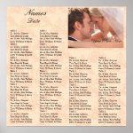 Reception Seating Chart Coral Poster
