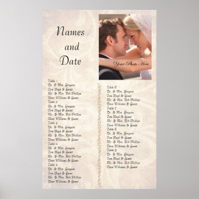 Wedding Reception Seating Chart Ideas on The All Important Seating Chart For The Wedding Reception  Make Sure