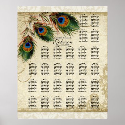 Reception Table Seating Chart Peacock Feathers Posters by VintageWeddings