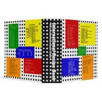 Recipe Conversion Primary Colored binders