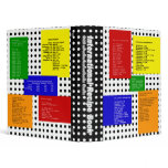 Recipe Conversion Primary Colored binders