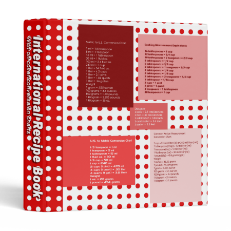 Recipe Conversion Red Binder