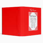 Recipe Equivalents Binder