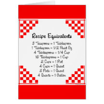 Recipe Equivalents Kitchen Helper Card