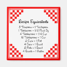 Recipe Equivalents Kitchen Helper Magnet