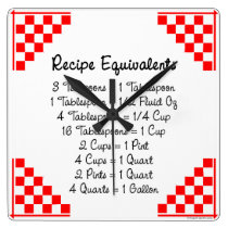 Recipe Equivalents Red White Kitchen Clock wall clocks