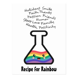 Recipe of making your own rainbow in a beaker