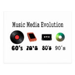 Recording Media Evolution Post Cards