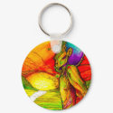 recover keychains