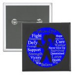 Rectal Cancer Fight Like A Girl Collage buttons