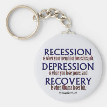 Recuperación… Llavero Personalizado