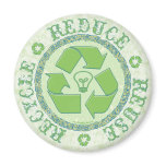 Recycle Earth Day Gear