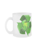 Recycle Earth-Go Green