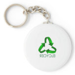 Recycle keychains