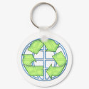 Recycle Keychain