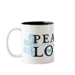 Recycle mugs