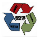 Recycle posters by TeeShirtsTShirts Recycle posters