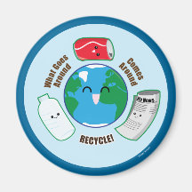 Recycle Refrigerator Magnets