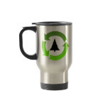 recycle stuff mugs