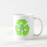Recycle Symbol Mugs
