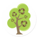 Recycle Tree Green stickers by greenheart Recycle Tree Green stickers