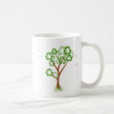 Recycle Tree mug mug