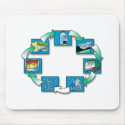 Recycling cycle mousepads by Livepaths Recycling cycle mousepads