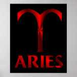 Red Aries Horoscope Symbol Poster