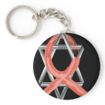 Red Heart Disease / AIDS / HIV Survivor Ribbon Keychains
