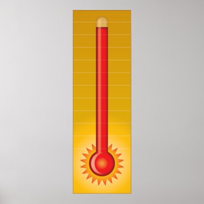 otoxalaqo: Fundraising Thermometer Template