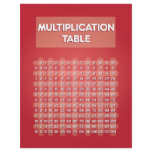 Red Multiplication Table Flyer