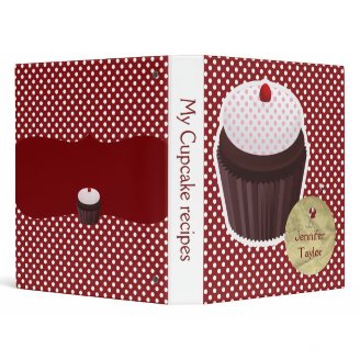 Cute Cupcake Recipes